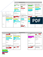 Weekplanning Rupsje Nooitgenoeg