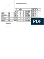 Daftar Disabilitas Desa Purwadadi