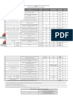 RM 101-2021-DM-MC - Anexo PDF