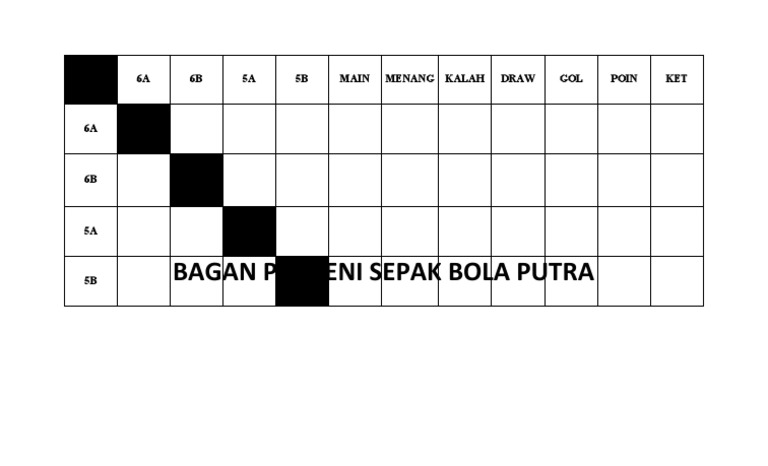 Bagan Sepak Bola | PDF