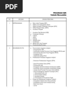 Download Program Kerja Tata Usaha by Agatha E Nugroho SN62375464 doc pdf
