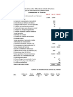 Presupuesto de Ventas - PRACTICA