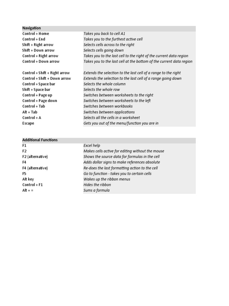 Excel Software Free