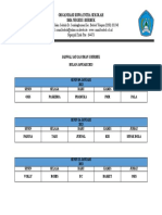 Jadwal Satgas Smaber