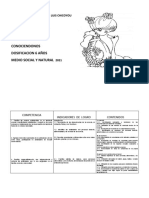 Medio Social y Natural 6 Años