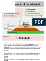 Daring-2-Komponen Jalan Rel