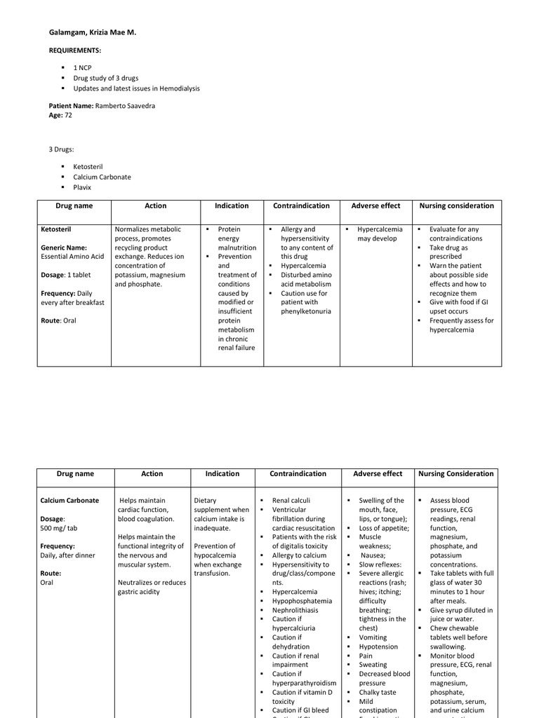 Drug Study Dialysis Hemodialysis