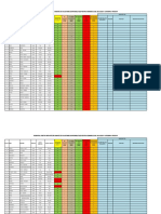 Registrul Pentru Repartizări Înainte de Solicitarea Disponibilității Pentru Sesiunea 20.02 - 24.02.2023 - Categoria "Medici"