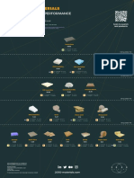 2050materials InsulationGraphic