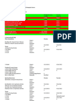 Life Performance & Integrity Scores September 2022