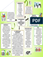 7 Mapa de Cuiman