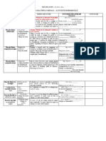 Activitate Experimentala Caracter Metalic