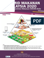 Piramid Makanan 2020