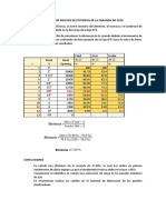 Informe de Análisis de Eficiencia de La Zaranda DD 5X10