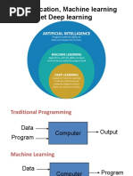 Cours_Machine Learning