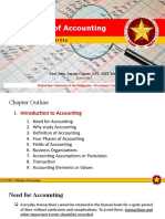 Chapter 1 Introduction To Accounting