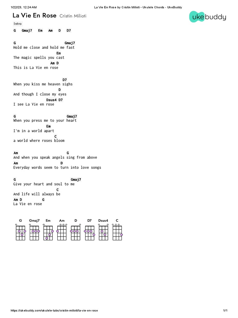 La Vie en Rose by Cristin Milioti Ukulele Chords UkeBuddy PDF