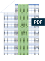 1107 Put (FP Masukan) W03-01-072022