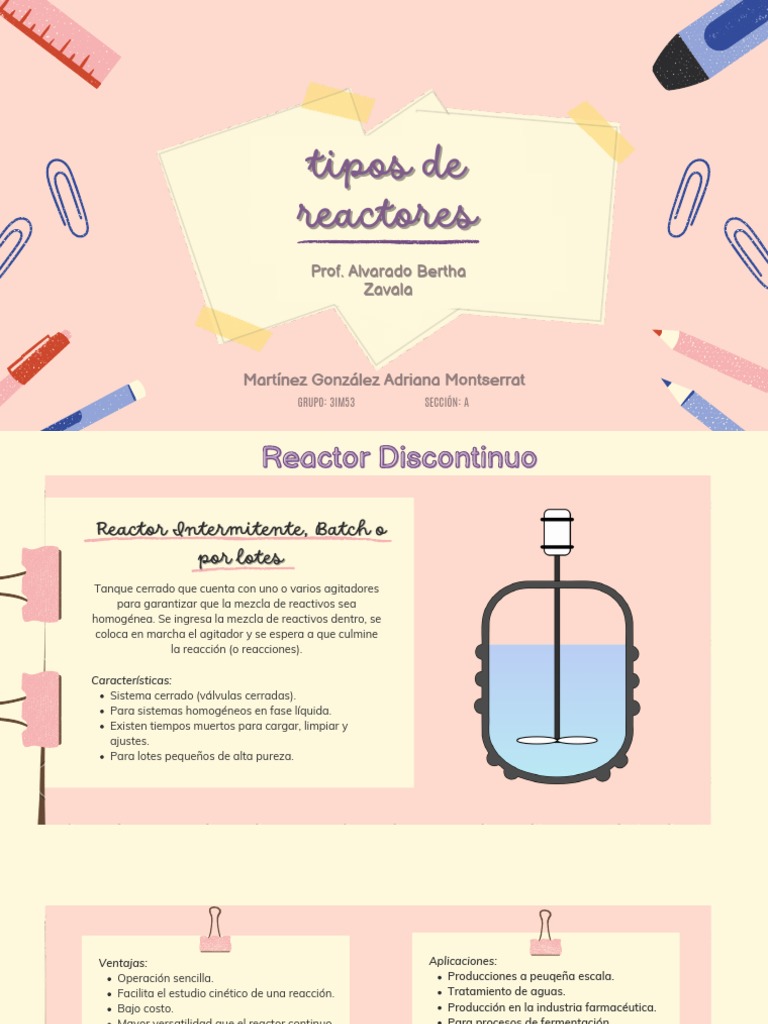 P6+P7 Lab CyRH | PDF | Reactor Quimico | Ingeniería Química