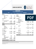 Balances y Cuentas de Explotación - Colbert Group - Octubre 2018