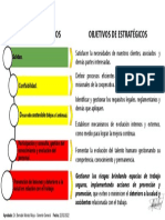 PILARES Y OBJETIVOS ESTRATEGICOS (22 Feb 2022)