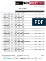 2022 UCI XCO WC #2 Albstadt U23 Men Analysis