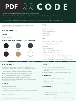 Dress Code Guide - CO - tcm137-79344 | PDF | Clothing | Softlines (Retail)