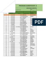 Consolidado Beneficiarios Centro Dia Piamonte 2021