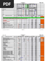 Unimog Options Code Listing | PDF | Biens | Équipement