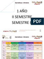 Cronograma de Aprendizaje A Distancia Semana 7 Del 15 Al 19 de Junio de 2020 21EMS0032C