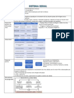 Funcion Renal