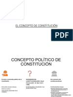 Concepto de Constitución