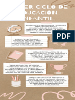 Infografía Material Escolar Craft Beige