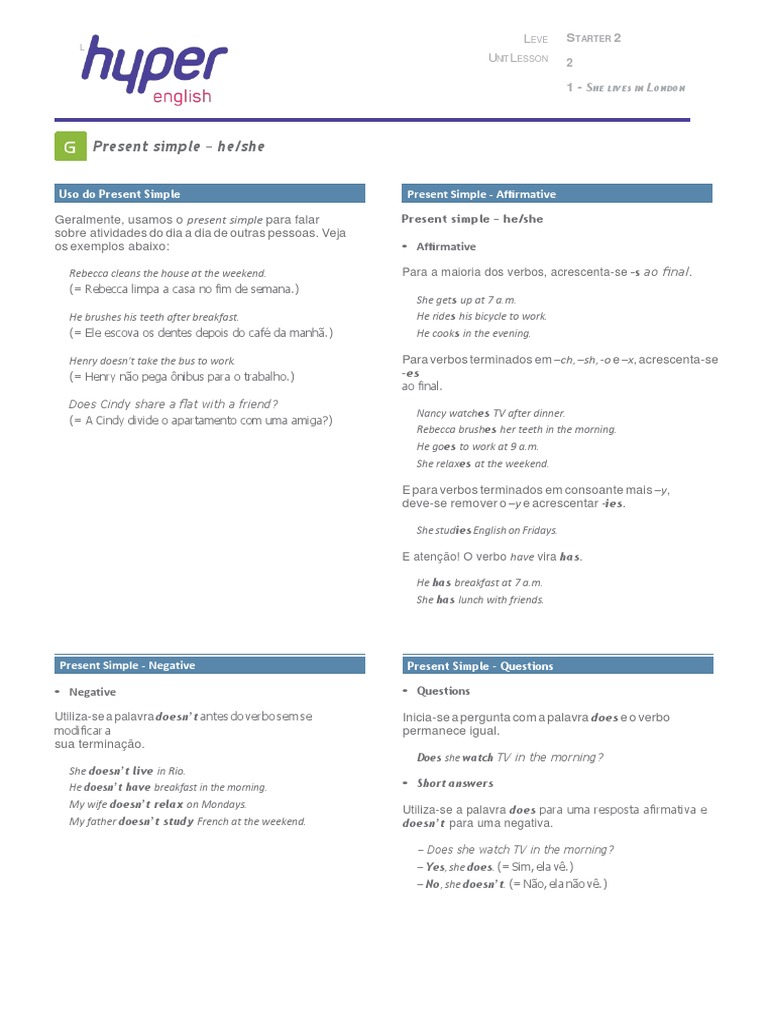 Starter 2 Unit 2 Lesson 1 Pdf Meal