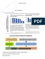 Hipertensión Arterial