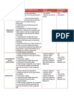 Cuadro Comparativo