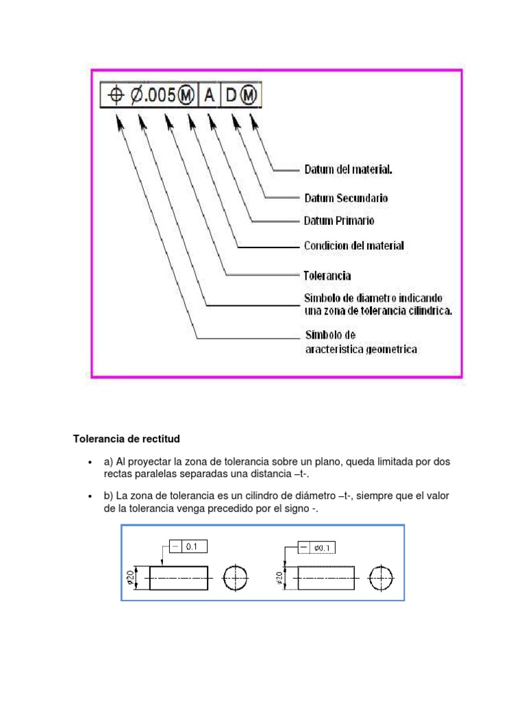 Tolerancia de rectitud NORMA GD Y T | PDF | Tolerancia de ingeniería | Eje