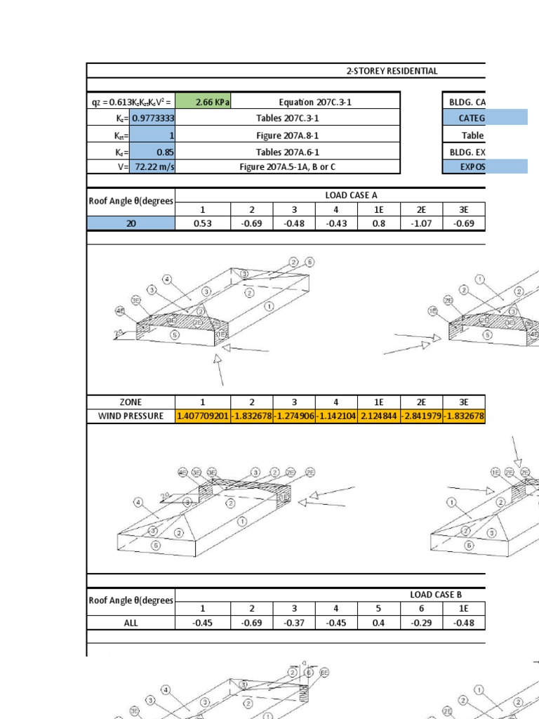 Wind Load Section C - Hip Roof | PDF | Applied And Interdisciplinary ...