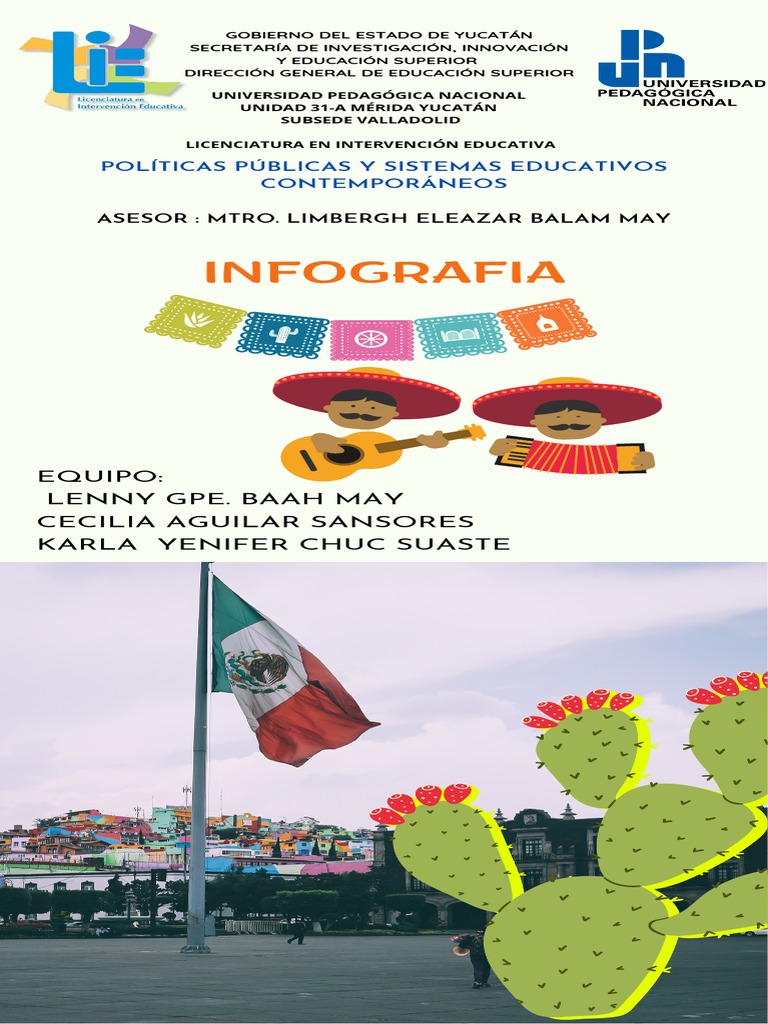 La Nueva Escuela Mexicana Pdf Enseñando Inclusión Educación