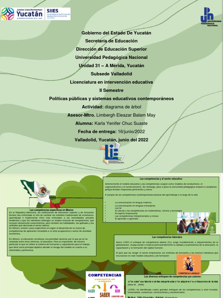 Diagrama de Árbol - El Papel de Las Competencias Laborales en El Ámbito
