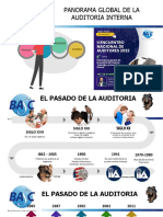 PANORAMA GLOBAL AUDITORIA INTERNA