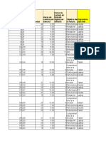 Datos Ejercicios Estadistica 1 2022A