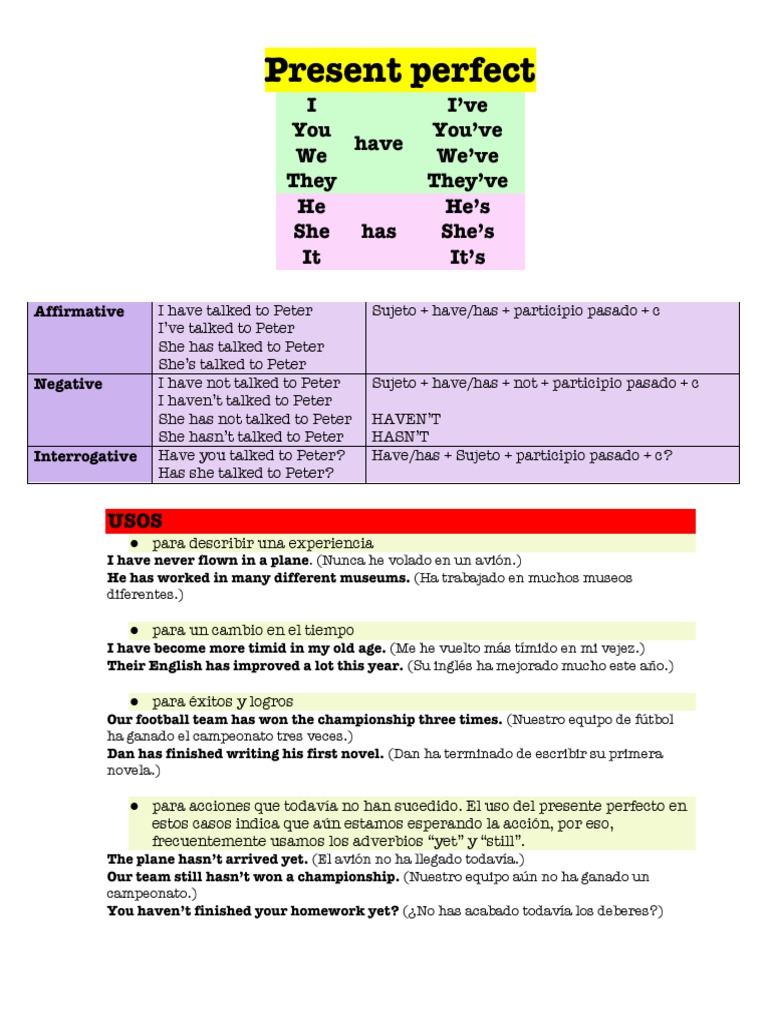 Present Perfect Panchy | PDF | Artes del Lenguaje y Comunicación