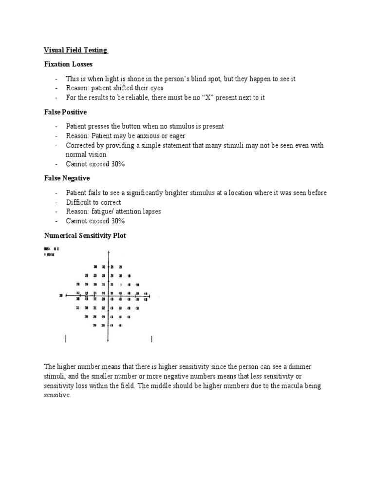 Visual field testing pdf retina vision