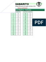 Prova Objetiva - Idoso - Nutrição Gabarito PDF