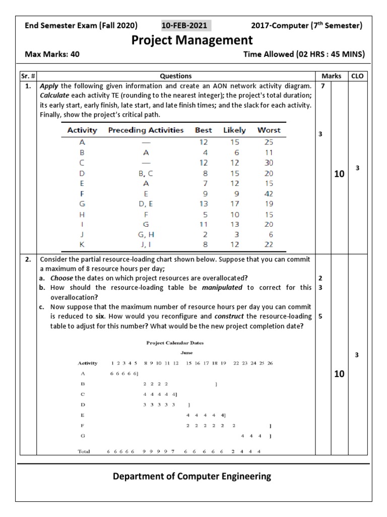 Project Management Exam Questions 2020 | PDF | Applied Mathematics