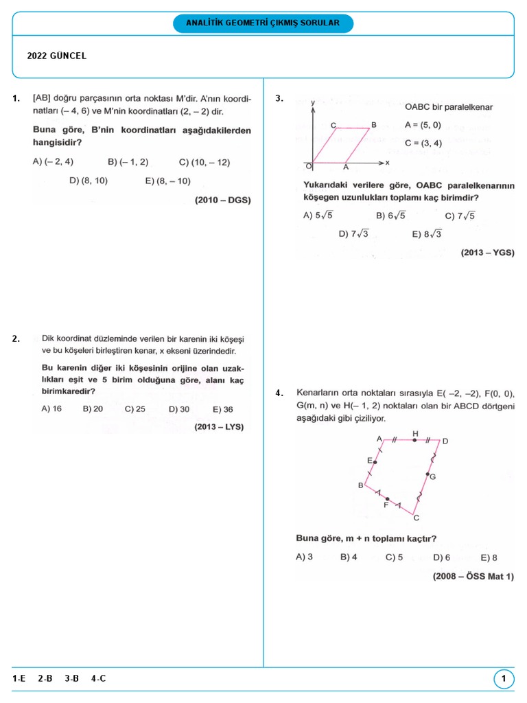 Durban University of Technology visual data 4