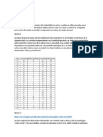 Validacion Supuesto de Media Condicional Cero