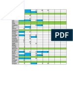 Resultados dos jogos das seleções na Copa do Mundo 2022