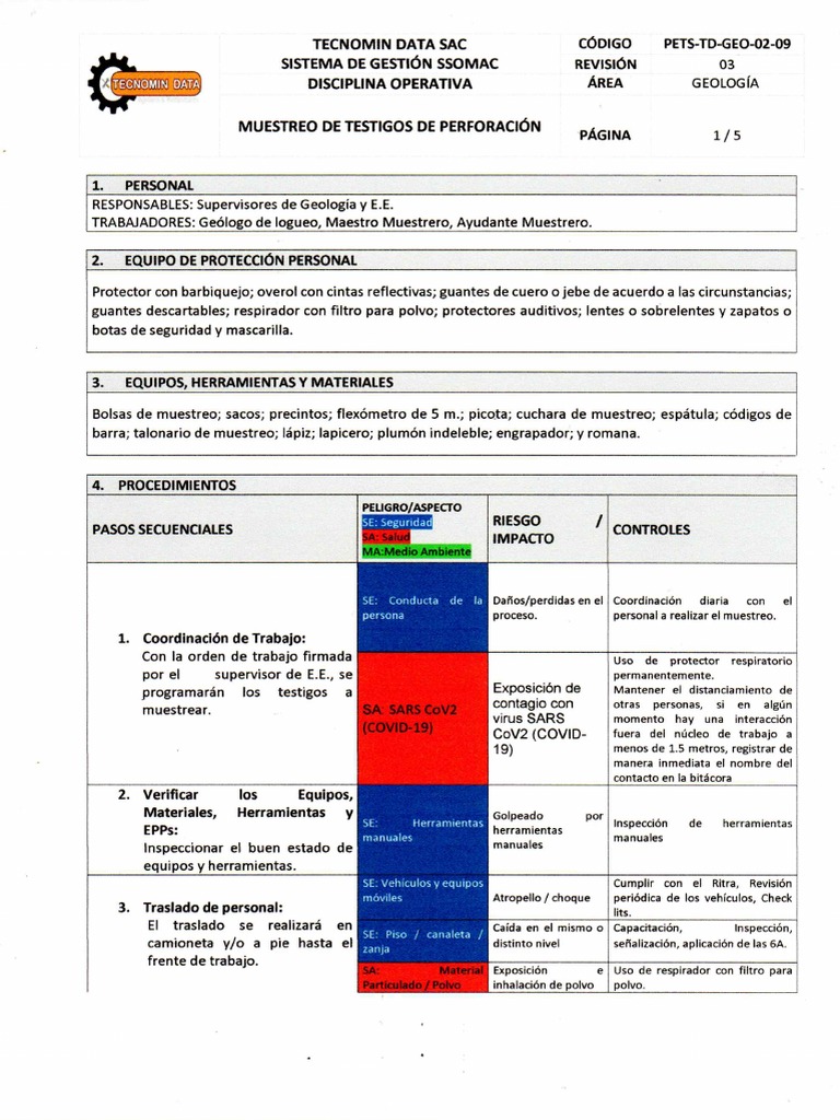 Pets TD Geo 02 09 - Muestreo de Testigos de Perforación | PDF